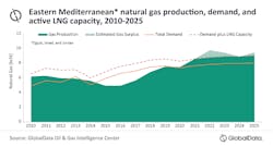 Easmed1029 5f9c2a100a11f Easmed1029 5f9c2a100a11f