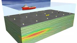 Controlled Source Electromagnetics is a marine geophysical method mapping the subsurface resistivity.