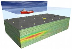 Controlled Source Electromagnetics is a marine geophysical method mapping the subsurface resistivity.