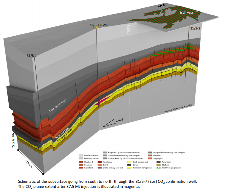 Equinor1019 5f8dde04dd995