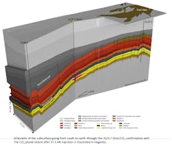 Equinor1019 5f8dde04dd995 Equinor1019 5f8dde04dd995