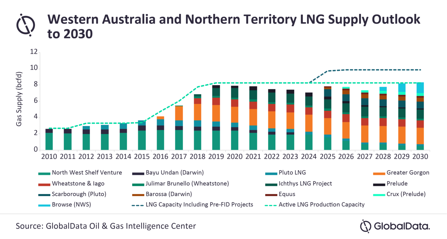 Globaldata1023 5f9313e484d09