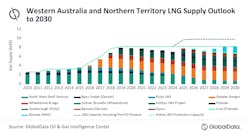 Globaldata1023 5f9313e484d09 Globaldata1023 5f9313e484d09