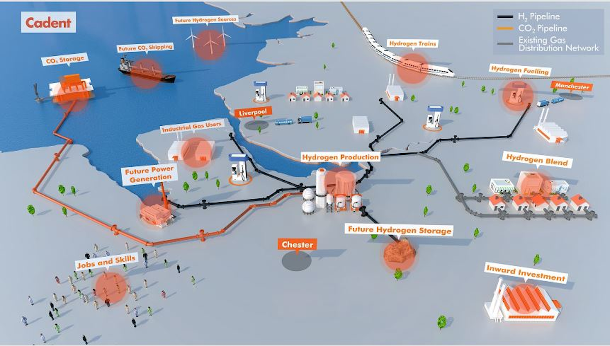 Eni awarded CO2 capture license for disused Irish Sea reservoirs | Offshore