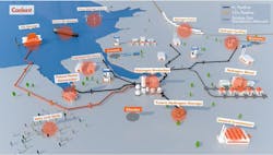 HyNet North West is based on the production of hydrogen from natural gas. HyNet North West is based on the production of hydrogen from natural gas.