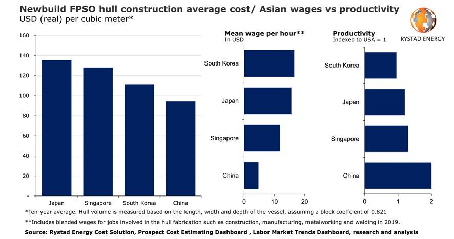 Rystad1013 5f85d4d23389c