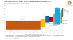 Rystad1023 5f93030c730c0 Rystad1023 5f93030c730c0