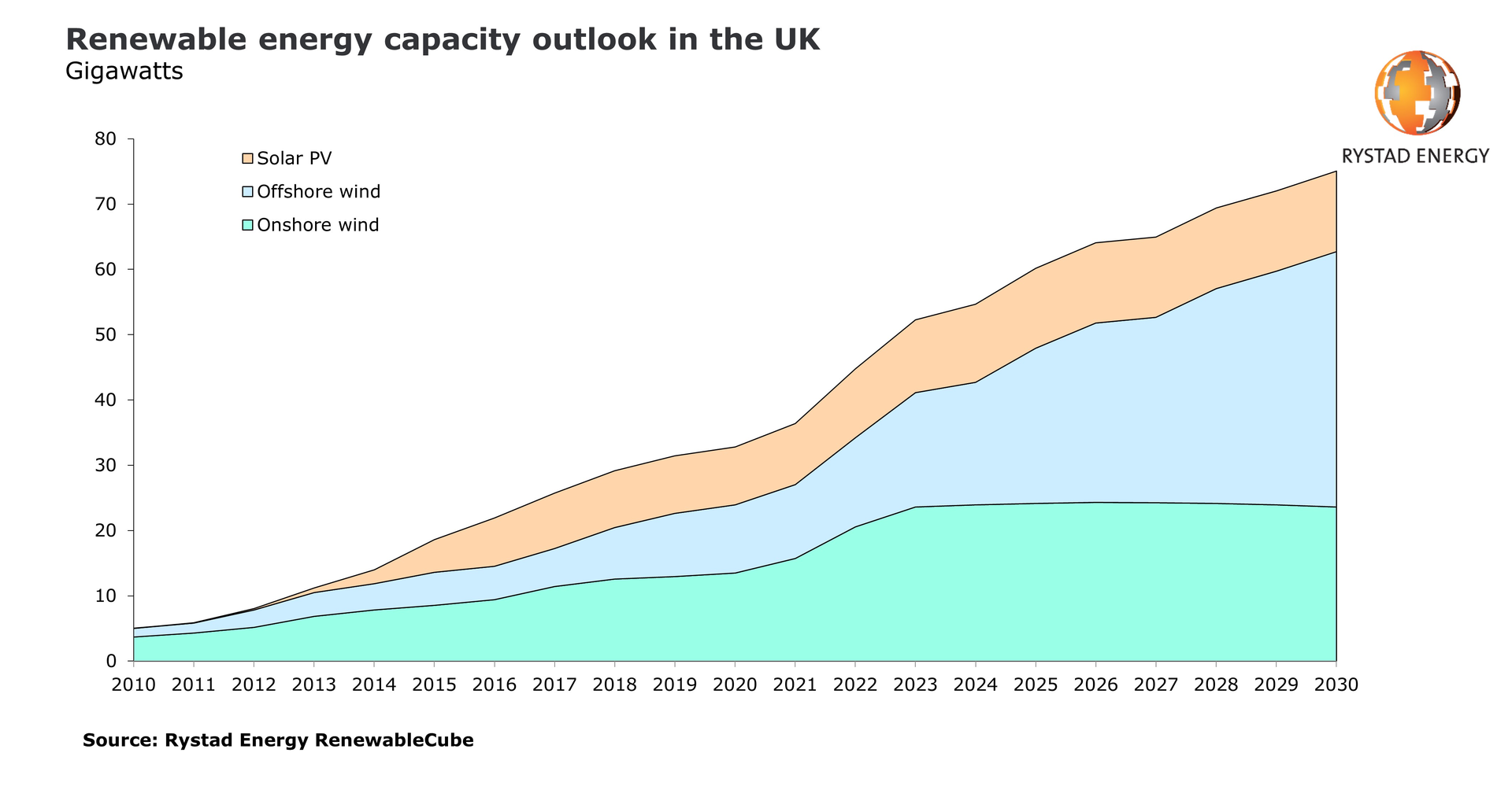 Rystad1029 5f9ae76053c0d