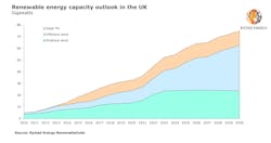 Rystad1029 5f9ae76053c0d Rystad1029 5f9ae76053c0d