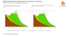Ukcs Revision 5f8da86ccf419 Ukcs Revision 5f8da86ccf419