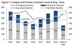 Evercore Nov 2020 5fb857eac9ebc Evercore Nov 2020 5fb857eac9ebc