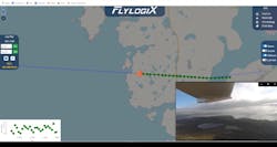 Remote Monitoring Remote Monitoring