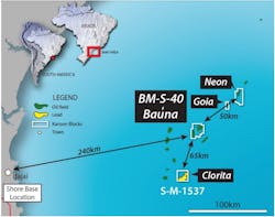 Bauna Karoon Bauna Karoon