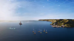 Digital World Sustainable Solutions