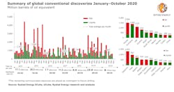 Rystad1116 5fb2cc123d8a4 Rystad1116 5fb2cc123d8a4