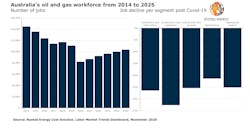 Rystad1117 5fb4589e9bea2 Rystad1117 5fb4589e9bea2