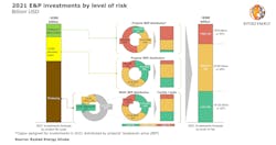 Rystad1124 5fbd2f15e76a2 Rystad1124 5fbd2f15e76a2