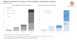 Rystad1125 5fbe9316240d4 Rystad1125 5fbe9316240d4