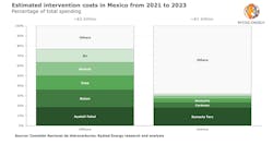 Rystad116 5fa576125259c Rystad116 5fa576125259c