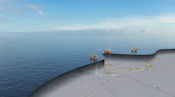 Snorre Expansion Equinor