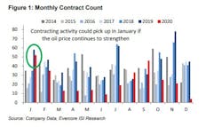 Evercore Dec 2020 5fe0f39ee1ace Evercore Dec 2020 5fe0f39ee1ace