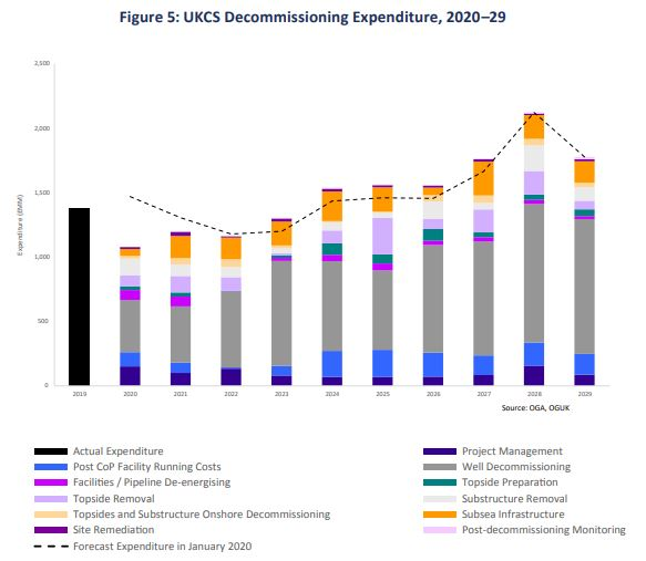 Oguk122 5fc7c513e60df