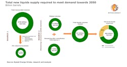 Rystad1210 5fd246c5f0e46 Rystad1210 5fd246c5f0e46