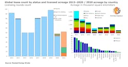 Rystad1218 5fdccee4f246c Rystad1218 5fdccee4f246c