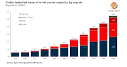 2102 Of Fdata P02 60107bfc083c8 2102 Of Fdata P02 60107bfc083c8