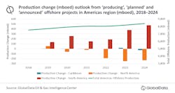2102 Of Fdata P03 60107b8208733 2102 Of Fdata P03 60107b8208733