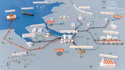 Britain&rsquo;s first planned offshore CO2 storage/onshore hydrogen production network.