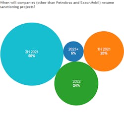 E Q2 2021 6000b7c34c01a E Q2 2021 6000b7c34c01a