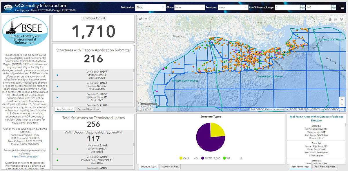 The offshore infrastructure dashboard is a tool that enhances how BSEE shares critical information relating to the Rigs-to-Reefs program and OCS facilities.