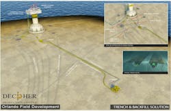 Orlando is a subsea tieback to the Canadian Natural Resources-operated Ninian Central platform in the UK northern North Sea. Orlando is a subsea tieback to the Canadian Natural Resources-operated Ninian Central platform in the UK northern North Sea.