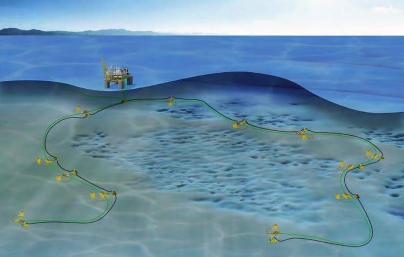 Schematic of the Scarborough project.