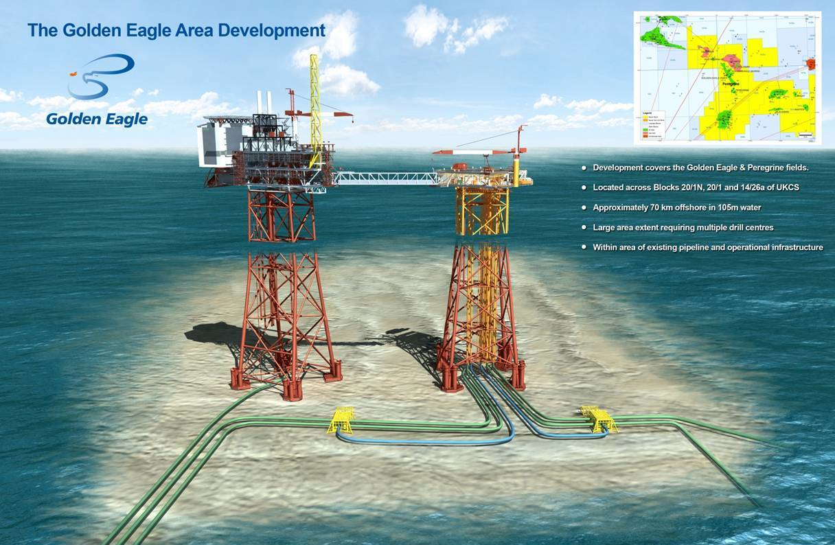 Uk Golden Eagle Full 601c3b4ee1eb6