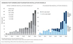 Chart 602ec82a2125e Chart 602ec82a2125e
