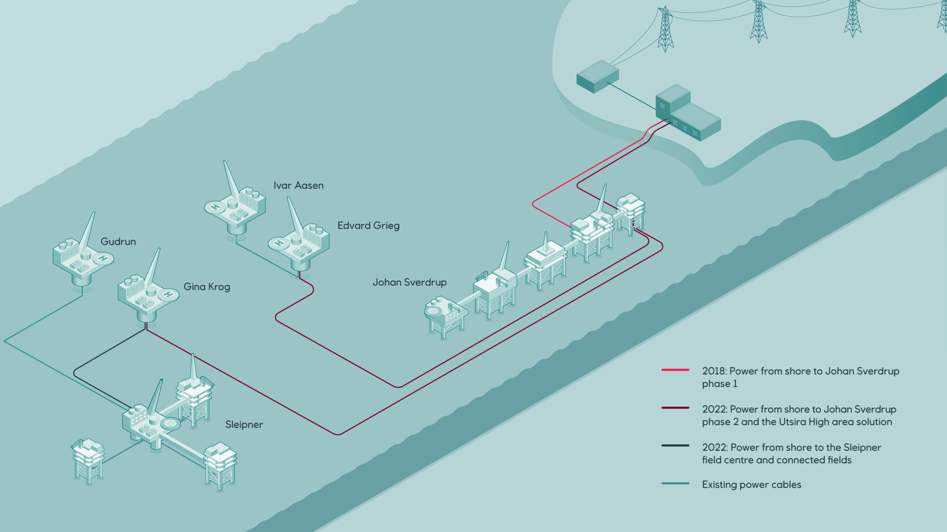 Norway Greenlights Partial Electrification Of Sleipner Field Center ...