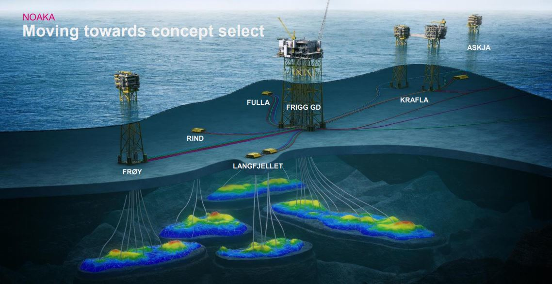 Aker BP Targets 70% Oil And Gas Production Growth Offshore Norway ...