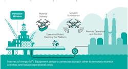 Petronas1 6019844d15873 Petronas1 6019844d15873