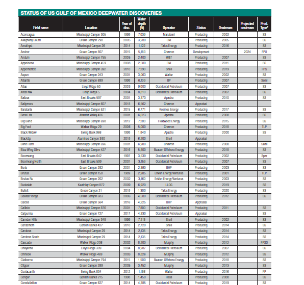 Survey 602ec57f51616