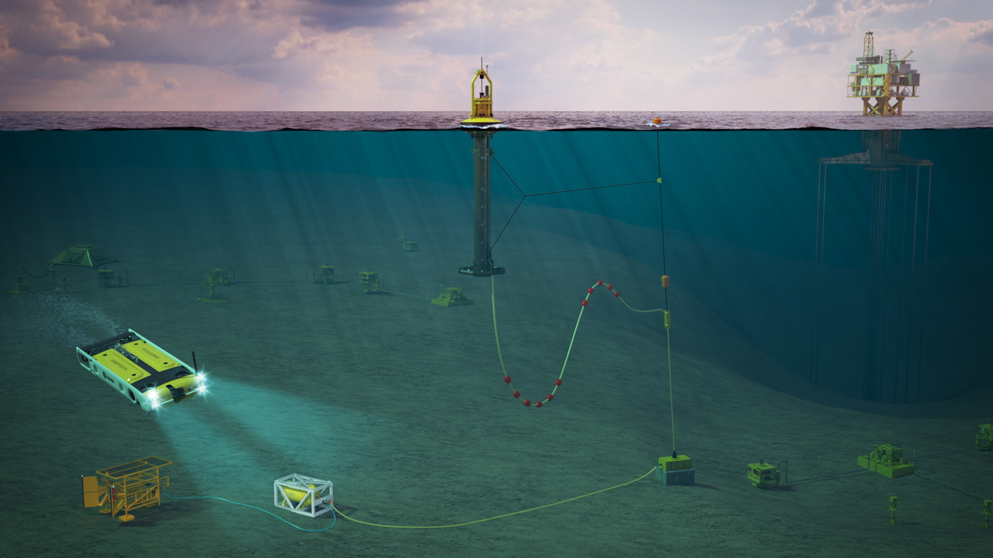 New subsea robotics advancing ROV, AUV technology | Offshore