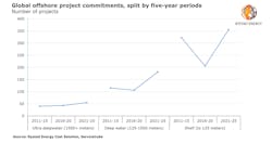 2104 Of Fdata P02 605cf98a10545 2104 Of Fdata P02 605cf98a10545