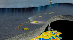 Equinor and its partners will develop the Breidablikk field in the Norwegian North Sea via a subsea tieback to the Grane platform.