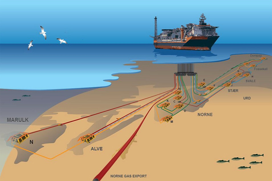 Marulk was developed via a subsea template tied back 25 km (15.5 mi) to Equinor&rsquo;s Norne field FPSO.