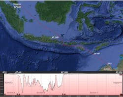 Possible Australia-Singapore interconnector marine route. Possible Australia-Singapore interconnector marine route.