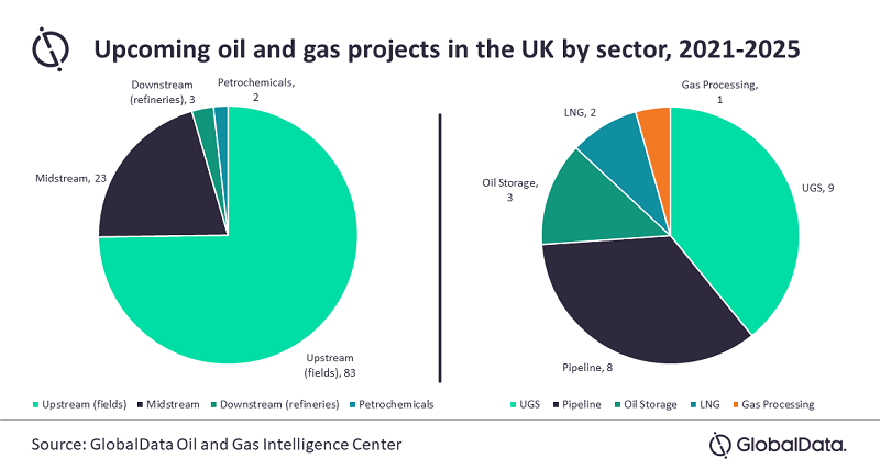 Globaldata312 604b96009c545