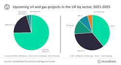 Globaldata312 604b96009c545 Globaldata312 604b96009c545