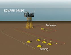 Under the Solveig phase 1 program, the company plans a five-well subsea tieback to the Edvard Grieg platform.