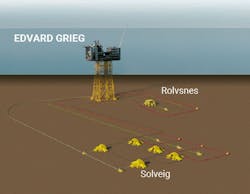 Under the Solveig phase 1 program, the company plans a five-well subsea tieback to the Edvard Grieg platform. Under the Solveig phase 1 program, the company plans a five-well subsea tieback to the Edvard Grieg platform.